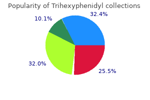 trihexyphenidyl 2 mg amex