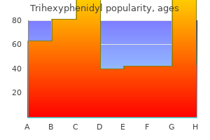 order trihexyphenidyl 2 mg free shipping