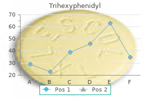 purchase trihexyphenidyl 2 mg without a prescription