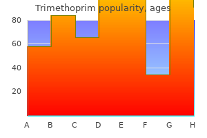 generic trimethoprim 480 mg overnight delivery