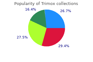 buy trimox 500 mg free shipping