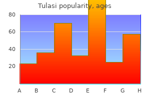 60caps tulasi purchase overnight delivery