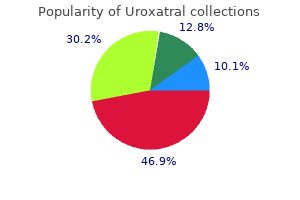 safe 10 mg uroxatral