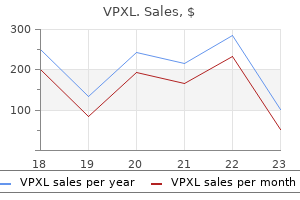 vpxl 1 pc cheap amex