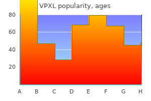 3 pc vpxl