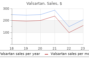 purchase valsartan 40 mg visa