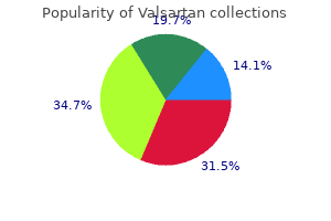 buy valsartan 160 mg otc