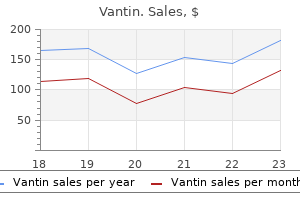 vantin 200 mg buy cheap on-line