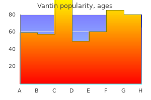 vantin 100 mg buy without prescription