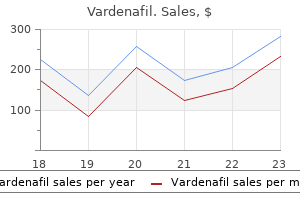 vardenafil 20 mg buy mastercard