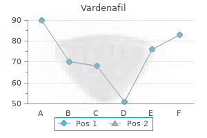 10 mg vardenafil generic overnight delivery