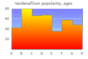 vardenafilum 20 mg purchase on line