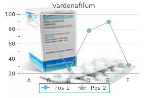 20 mg vardenafilum generic with mastercard