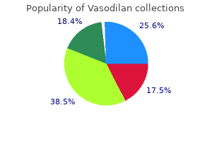 vasodilan 20 mg buy