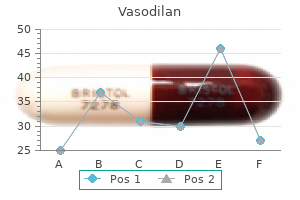 buy vasodilan 20 mg with visa