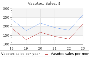 generic vasotec 5 mg on line