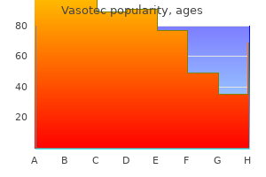 vasotec 10 mg proven