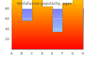 buy venlafaxine 75 mg fast delivery