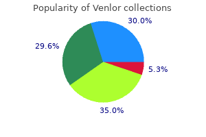 order 75 mg venlor free shipping