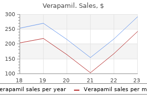 80 mg verapamil discount with mastercard