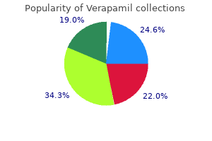 verapamil 120 mg generic without a prescription