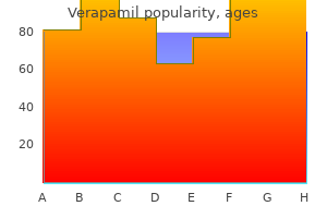 verapamil 240 mg discount on-line