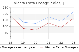 cheap viagra extra dosage 150 mg with amex