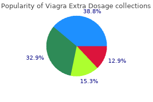 discount viagra extra dosage 150 mg free shipping