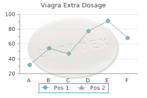 cheap 200 mg viagra extra dosage overnight delivery