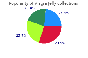 viagra jelly 100 mg buy cheap