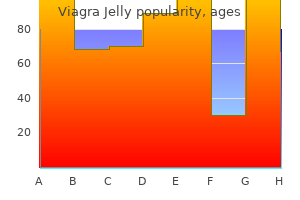 100 mg viagra jelly order with amex