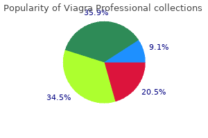 viagra professional 50 mg purchase free shipping