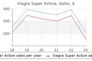 100 mg viagra super active cheap mastercard