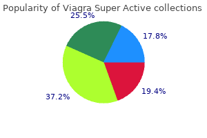 cheap 50 mg viagra super active mastercard