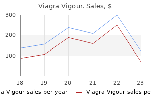 viagra vigour 800 mg order with amex