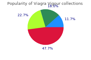 800 mg viagra vigour sale