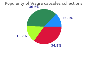 viagra capsules 100 mg purchase online