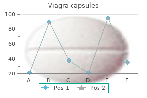 100 mg viagra capsules discount otc