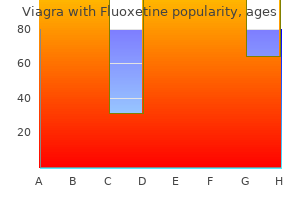 100/60 mg viagra with fluoxetine cheap amex