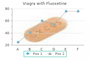 viagra with fluoxetine 100/60 mg discount without a prescription