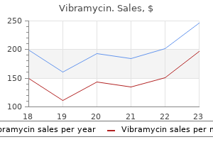 100 mg vibramycin discount visa