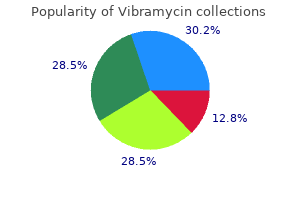 vibramycin 100 mg buy without prescription