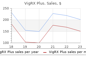 60caps vigrx plus buy amex