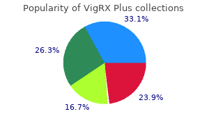 60 caps vigrx plus effective