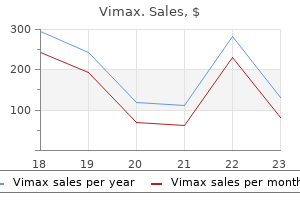 order vimax 30 caps line