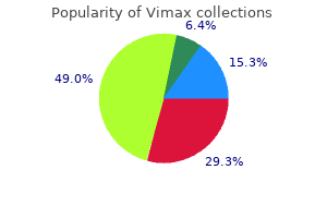 generic vimax 30 caps with amex