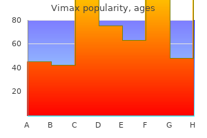 purchase vimax 30 caps overnight delivery