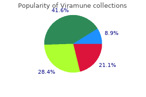 viramune 200 mg generic free shipping