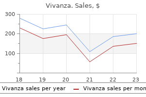 vivanza 20 mg purchase fast delivery