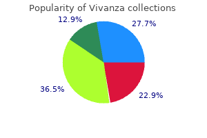 vivanza 20 mg purchase amex